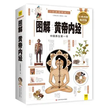 Jauno Dzelteno Empero Canon internās Medicīnas Grāmata ar attēlu paskaidroja, ķīniešu ,Ķīniešu tradicionālās veselības klasisko mācību grāmata