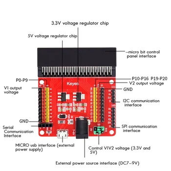 Micro:Mazliet Sensors Izplešanās Valdes V2 3.3 V un 5V Plānošanas DIY Mācību Moduļa